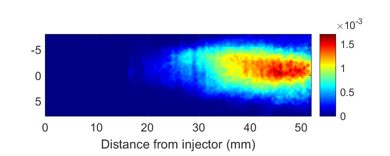 Ensemble-averaged Quasi-steady PLIF Image